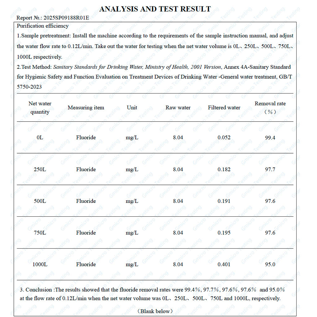Recambio Filtro para jarra filtradora de cristal