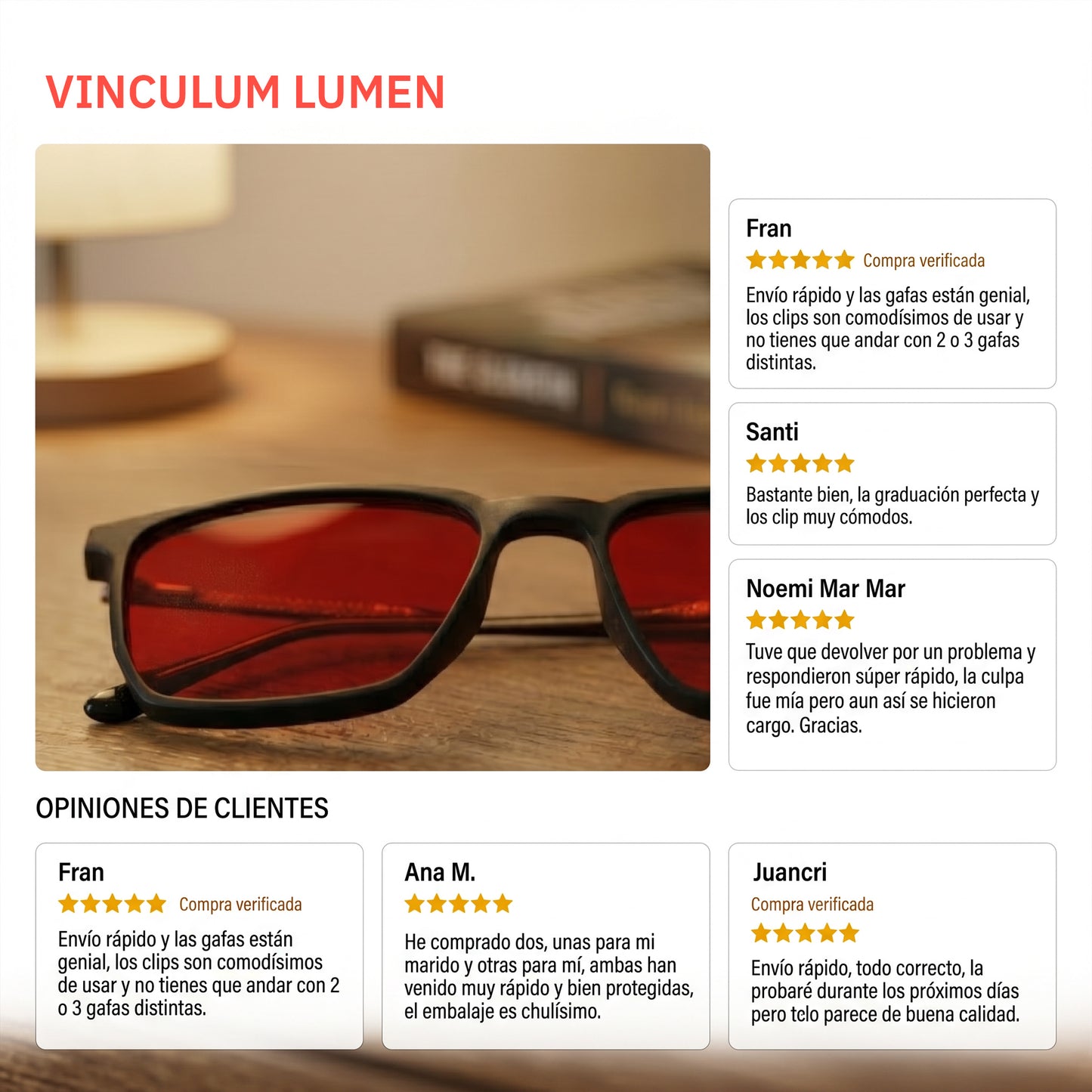 Vinculum LUMEN Gafas proteccion luz azul 24h graduable